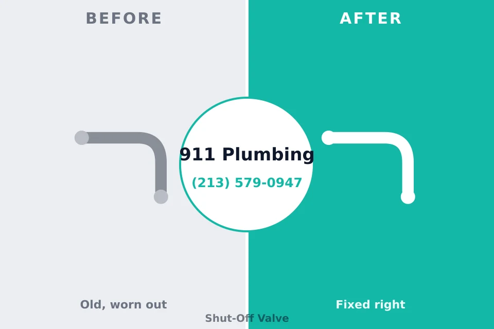 Before and after: plumbing company San Luis, AZ